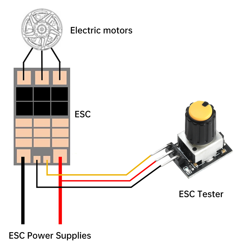 Mini Motore Brushless Servo Di - Brushless Motor Thrust Test Stand recensione e prezzo