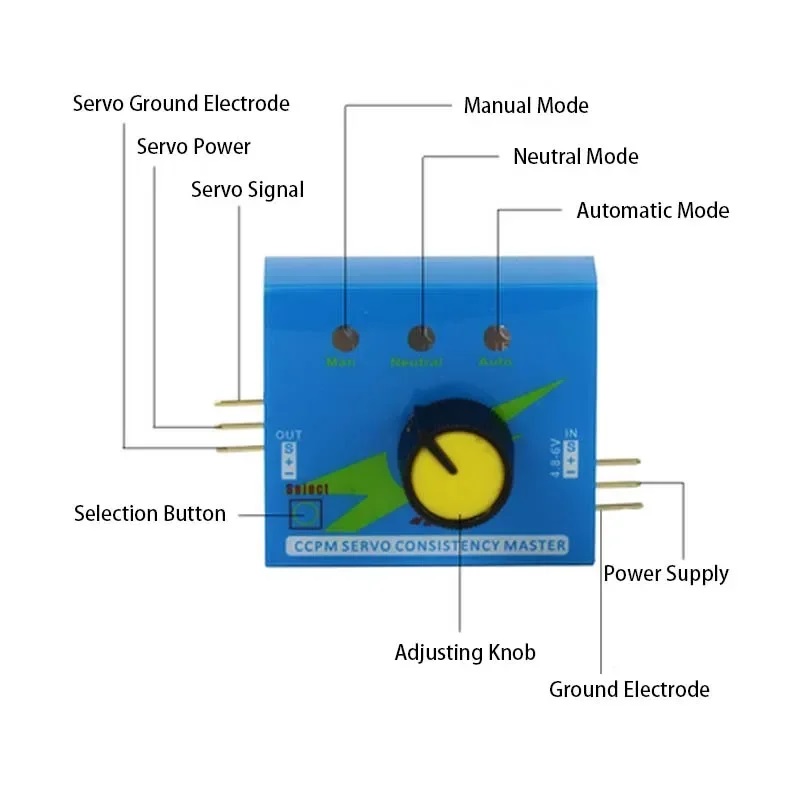 Tester Servo RC 3CH Multi ESC, - Brushless Motor Thrust Test Stand recensione e prezzo