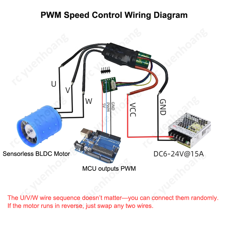 Scheda driver motore CC senza  - Brushless Motor Thrust Test Stand recensione e prezzo
